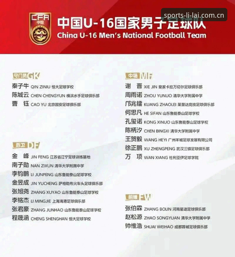 利来体育稳定访问安装失败 U17世界杯抽签揭晓的3大看点:中国足球未来之星的命运如何?