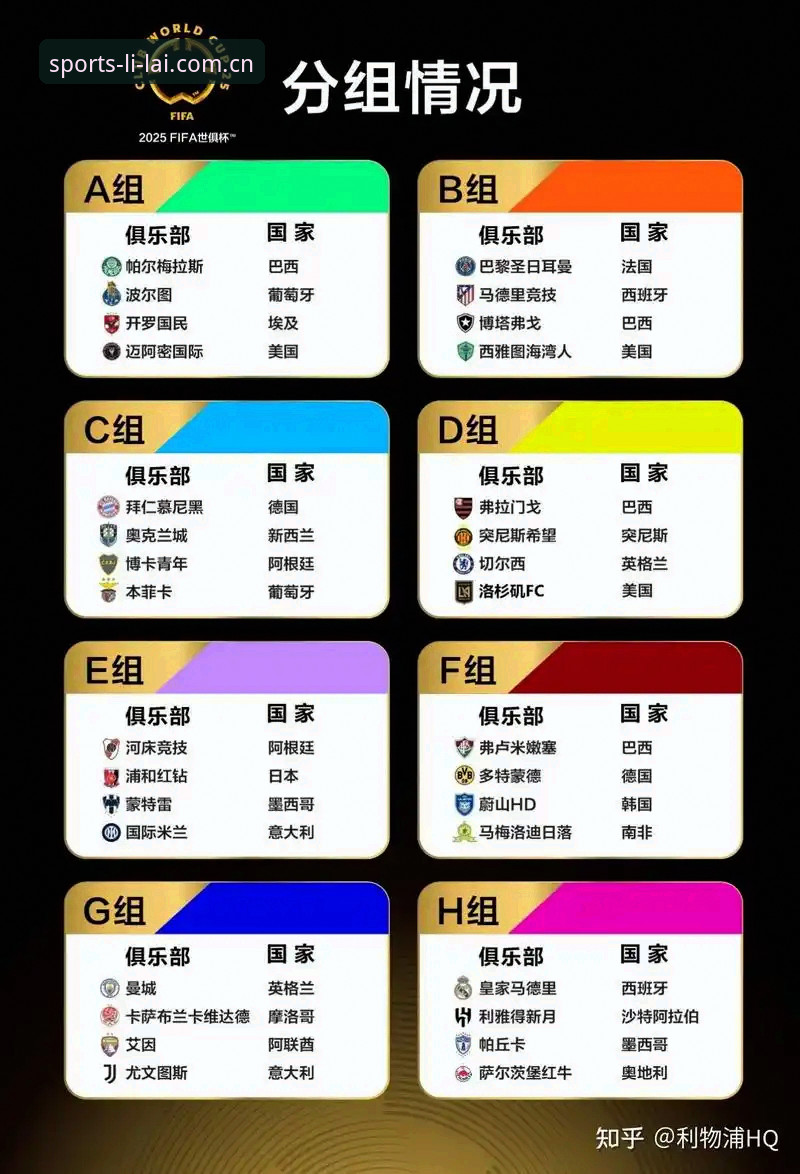 利来体育一键开启 卡拉格炮轰世俱杯赛程:球员身心不堪重负——利来体育平台深度评测